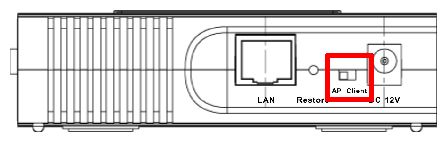 Switch at the back of the router